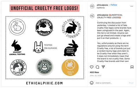 is replica cruelty free